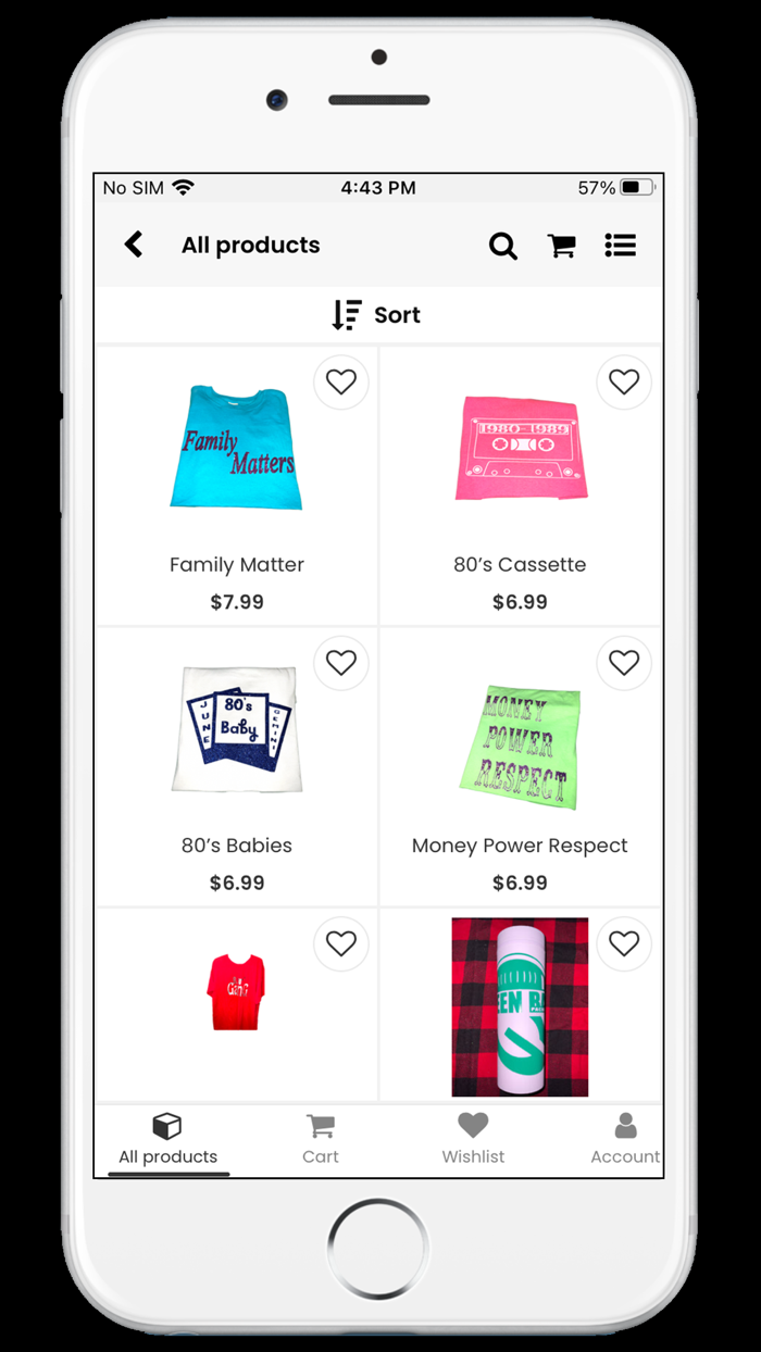 Byrds J J Kreations LLC