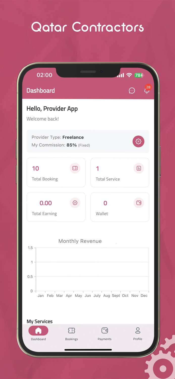 Qatar Contractors - متعهدي قطر