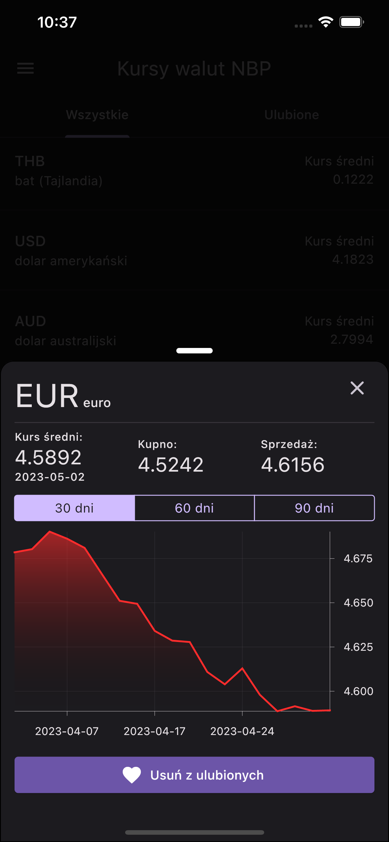 Kursy walut NBP