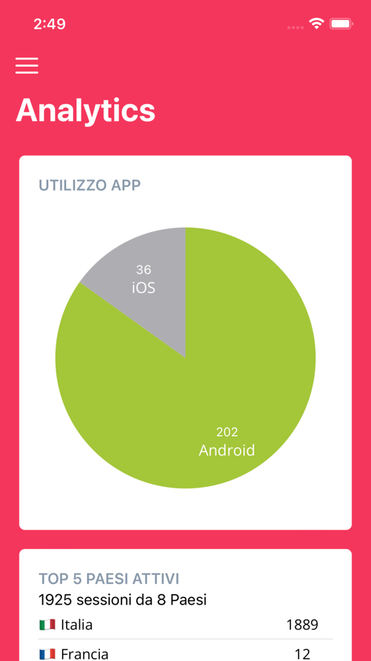 #4. Gestione App (iOS) 由: TT Studio Informatica