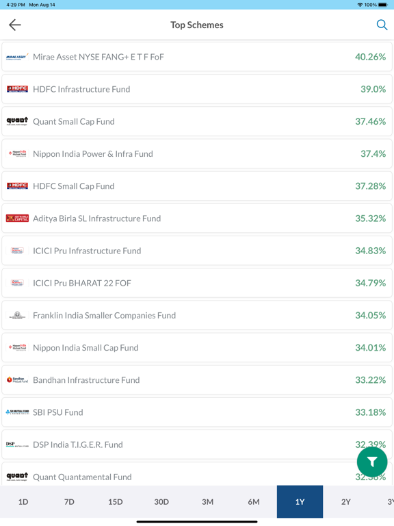 Screenshot #6 pour HGK Invest