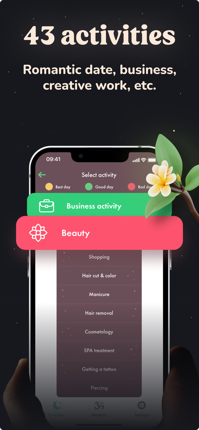Navamsha Moon Phase Calendar