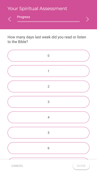 Nazarene Women's Discipleship Screenshot