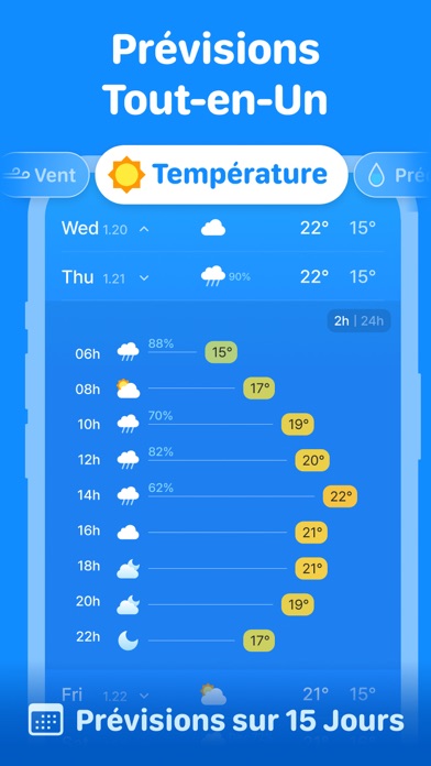 Screenshot #2 pour Météo, Prévisions: Weather Sky