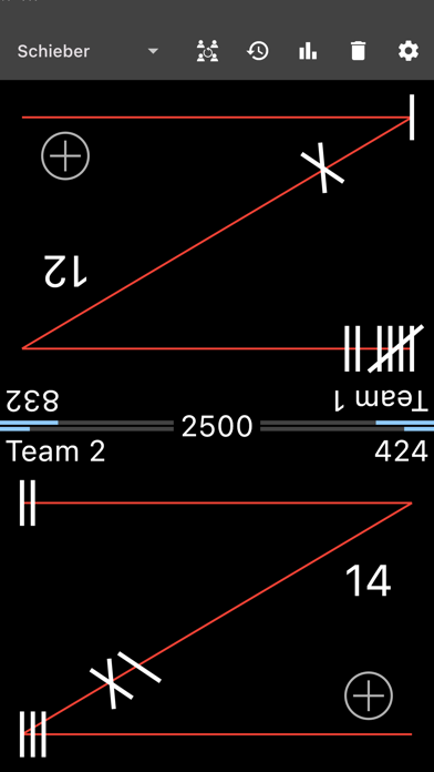 Screenshot #2 pour Schweizer Jasstafel