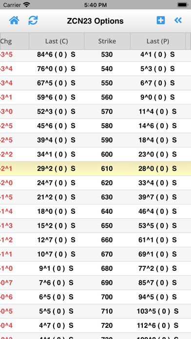 PenPoint Market Screenshot