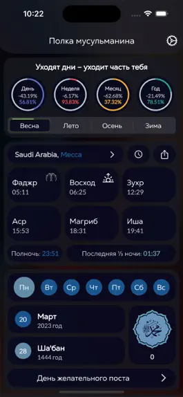 Game screenshot Полка мусульманина apk