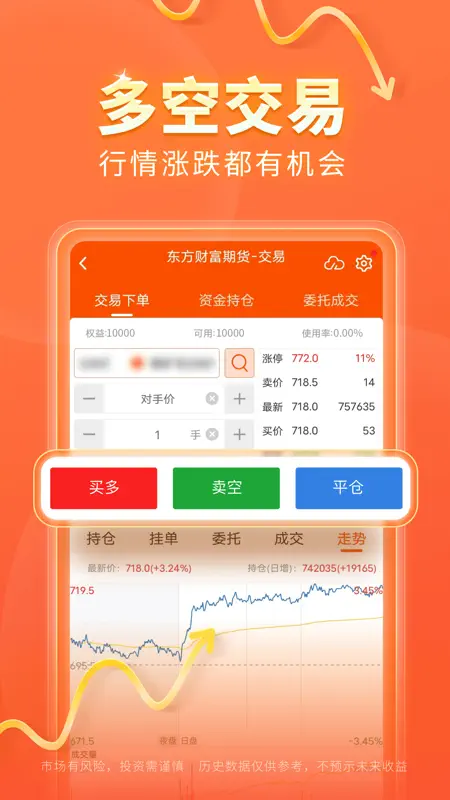 东方财富期货-期货开户交易行情软件 screenshot 2 of 8