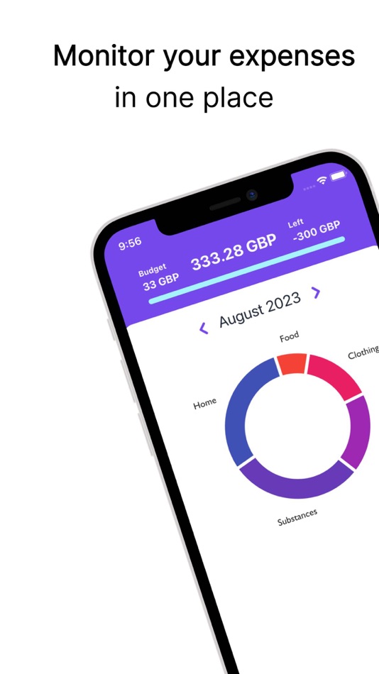 #1. BudgetSense Ninja (iOS) بواسطة: Konrad Hanus
