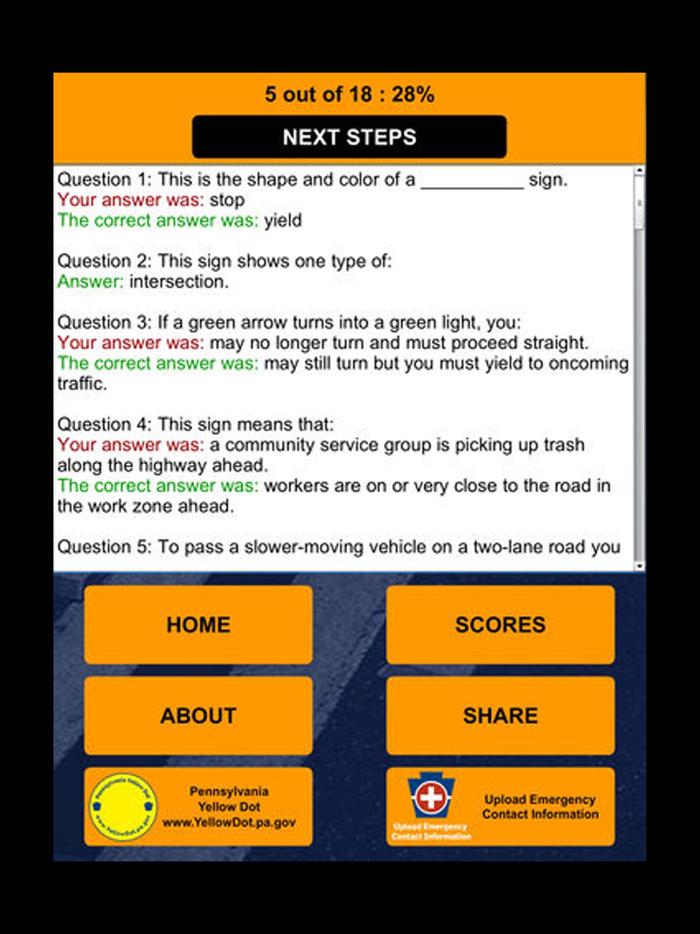 PA Motorcycle Practice Test