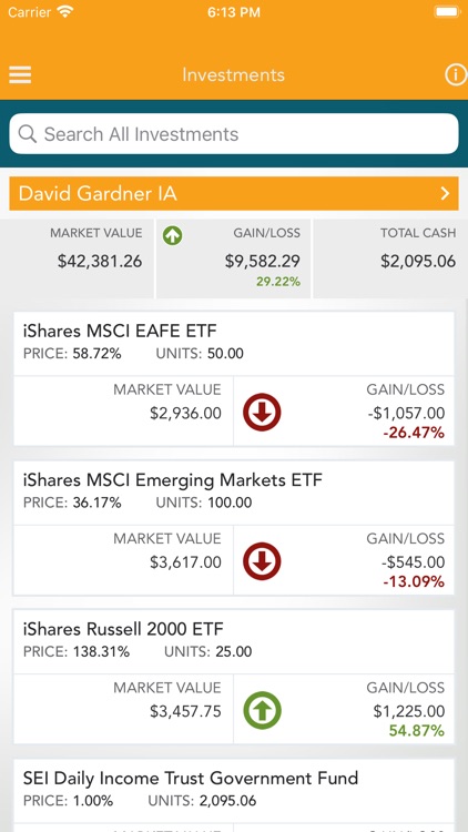 First Interstate Wealth Mgmt screenshot-3