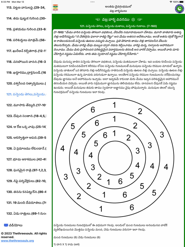 Quran Vajra Vakyamulu