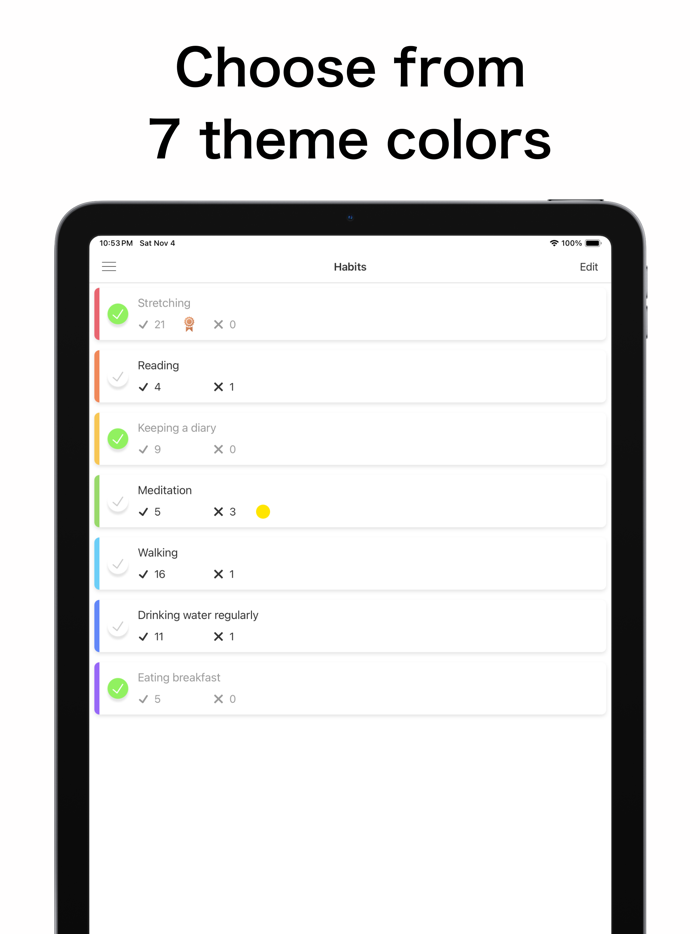 Radish - Making Habits