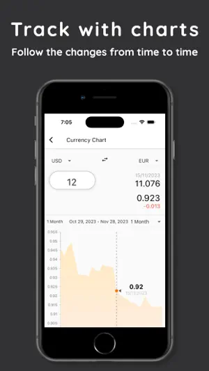 currency converter usd screenshot 2