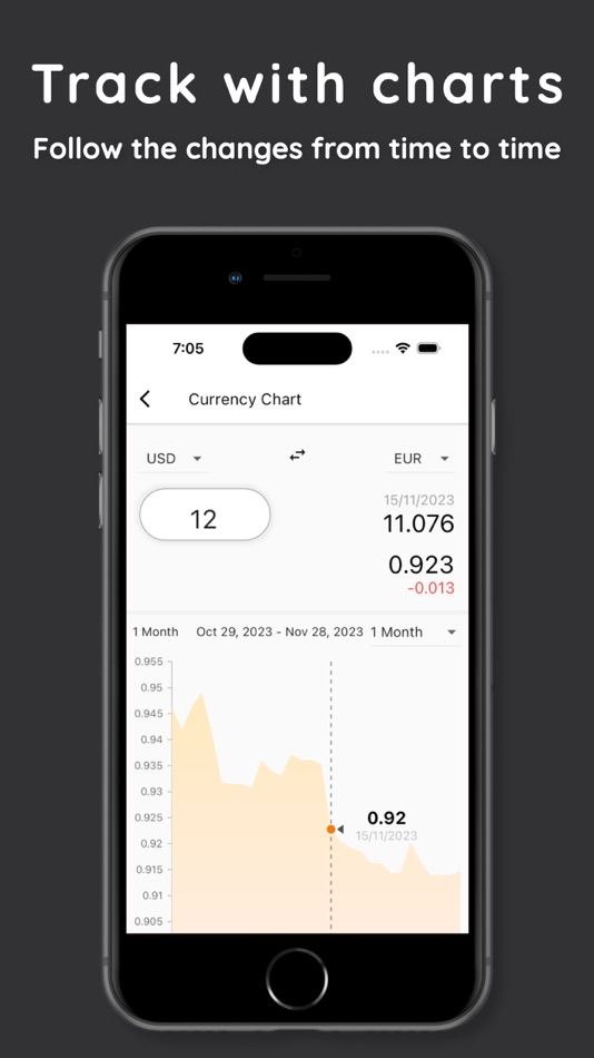 #2. currency converter usd (iOS) 게시자: Mehmet Tagil