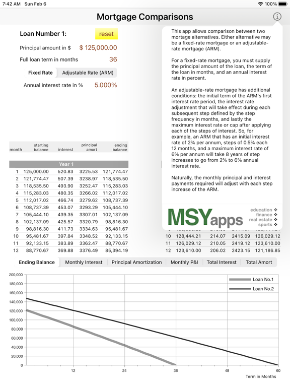 Screenshot #6 pour Quick Mortgage Comparisons