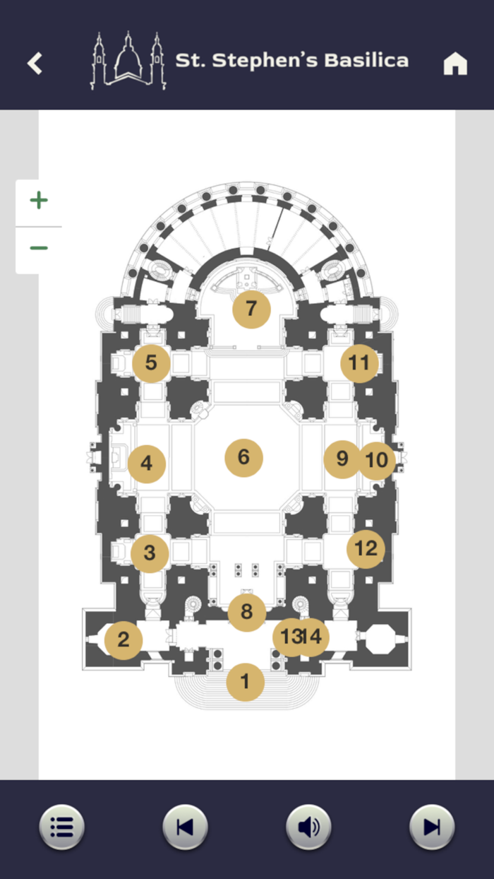 ChurchApp Esztergom-Budapest