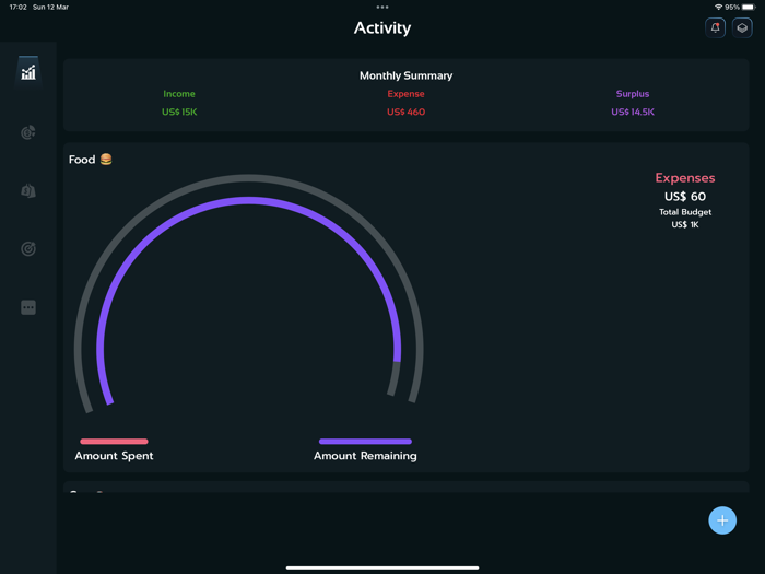 Money Tracker Budget Planner