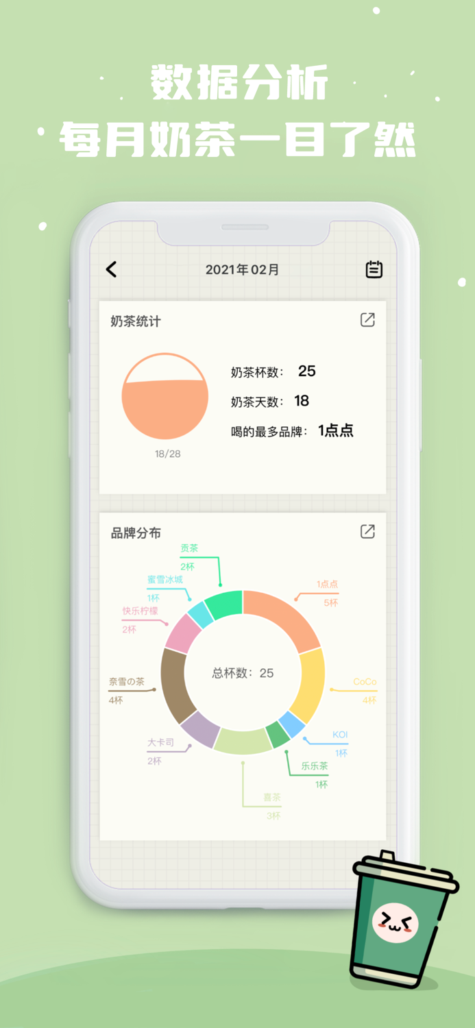 奶茶打卡 - 可爱奶茶日记小本
