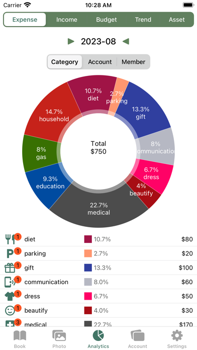 328Expense Cloud:Collaboration Screenshot
