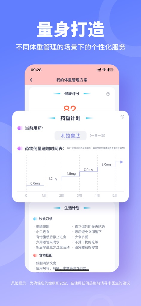 薄荷宝箱-健康减肥百宝箱 - Users receive a comprehensive, tailored weight management plan, featuring a detailed GLP-1 medication dosage titration schedule and personalized eating habit recommendations.