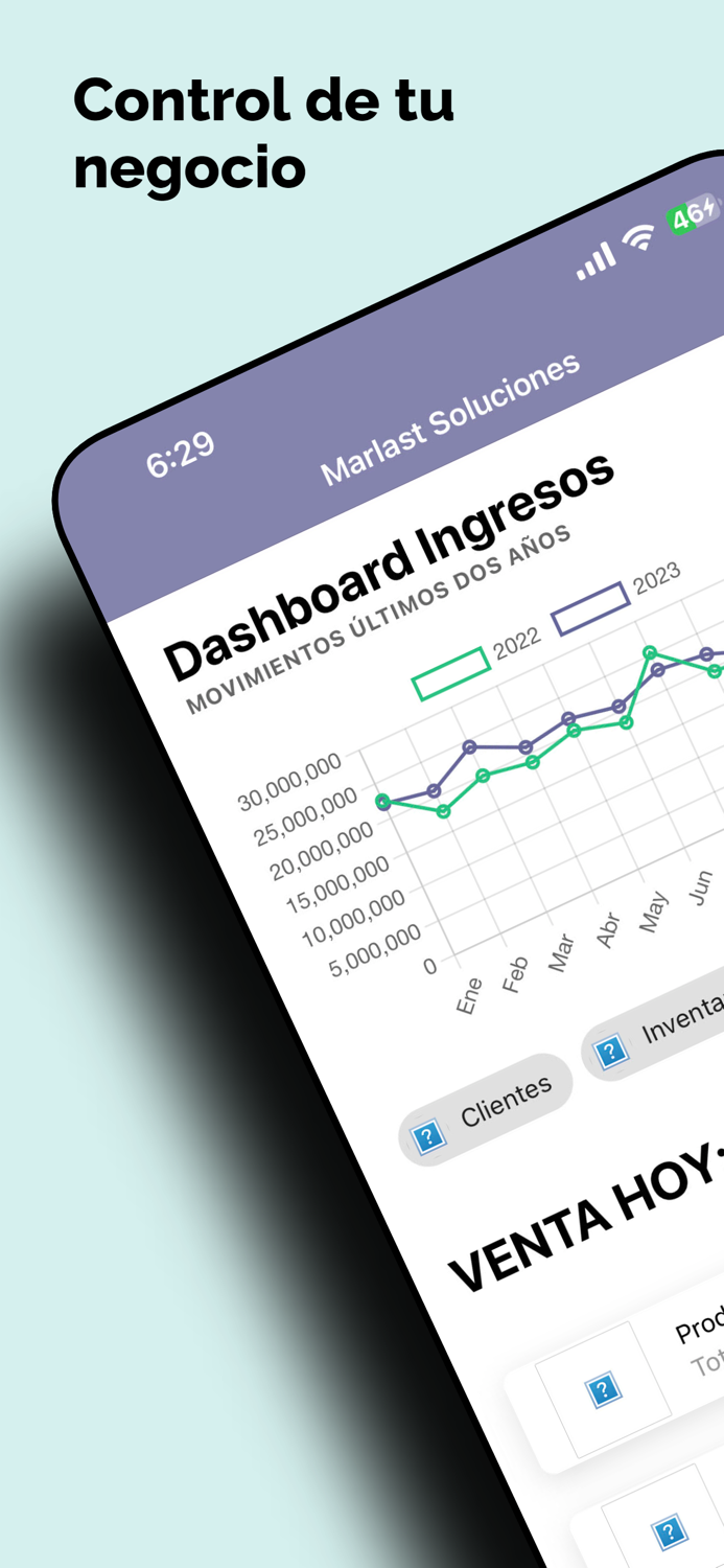 Marlast Propietarios