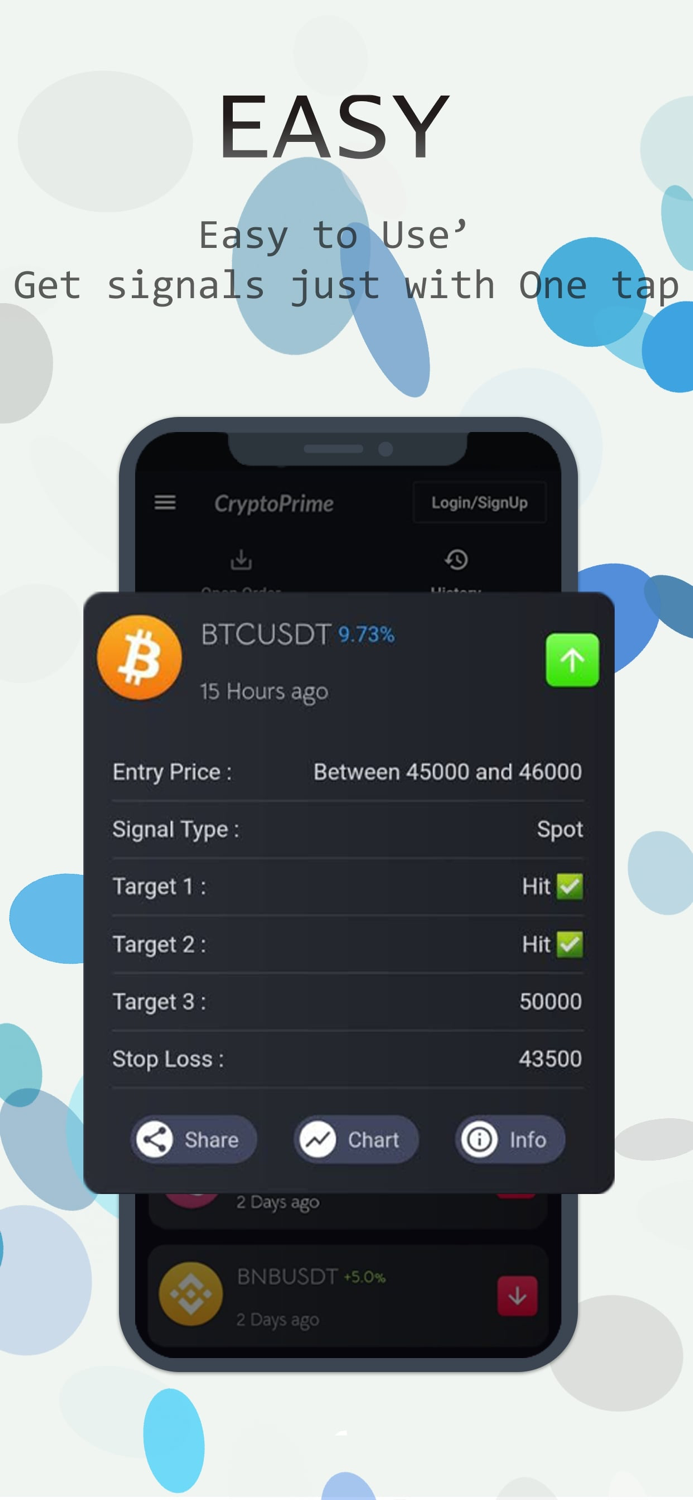CryptoPrime Signal for Crypto