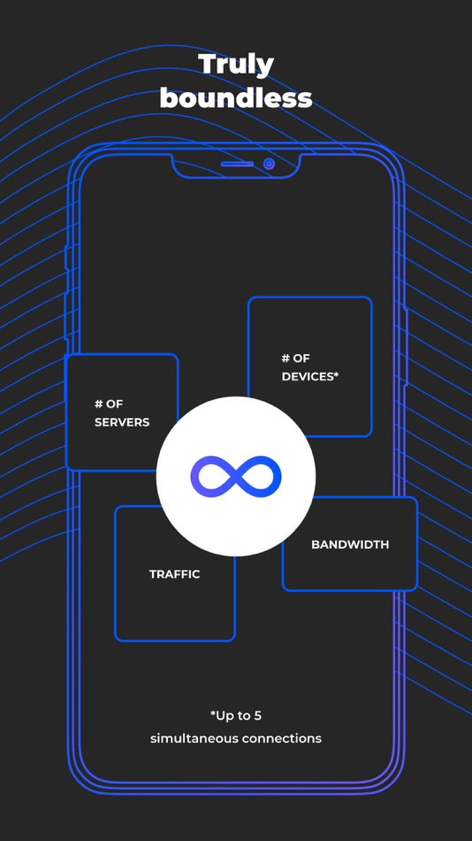 #4. Project-S VPC (iOS) 来自: Simplex Security Solutions Inc