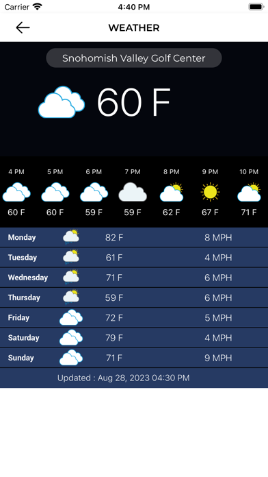 Snohomish Valley Golf Center Screenshot