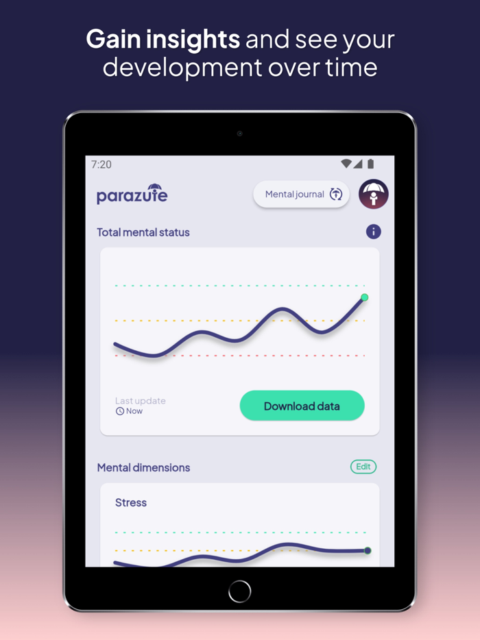 Parazute Mental journal