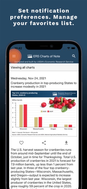 USDA ERS - Chart Detail