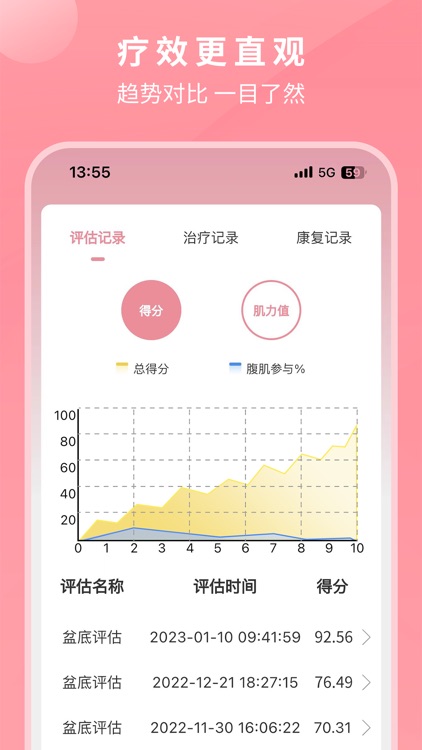 邦妮康复-守护您的盆底健康 screenshot-3