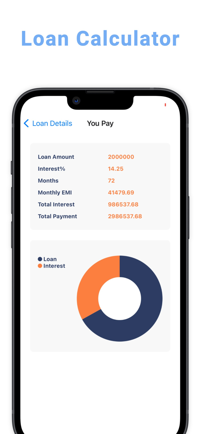 Loan Calculator for you