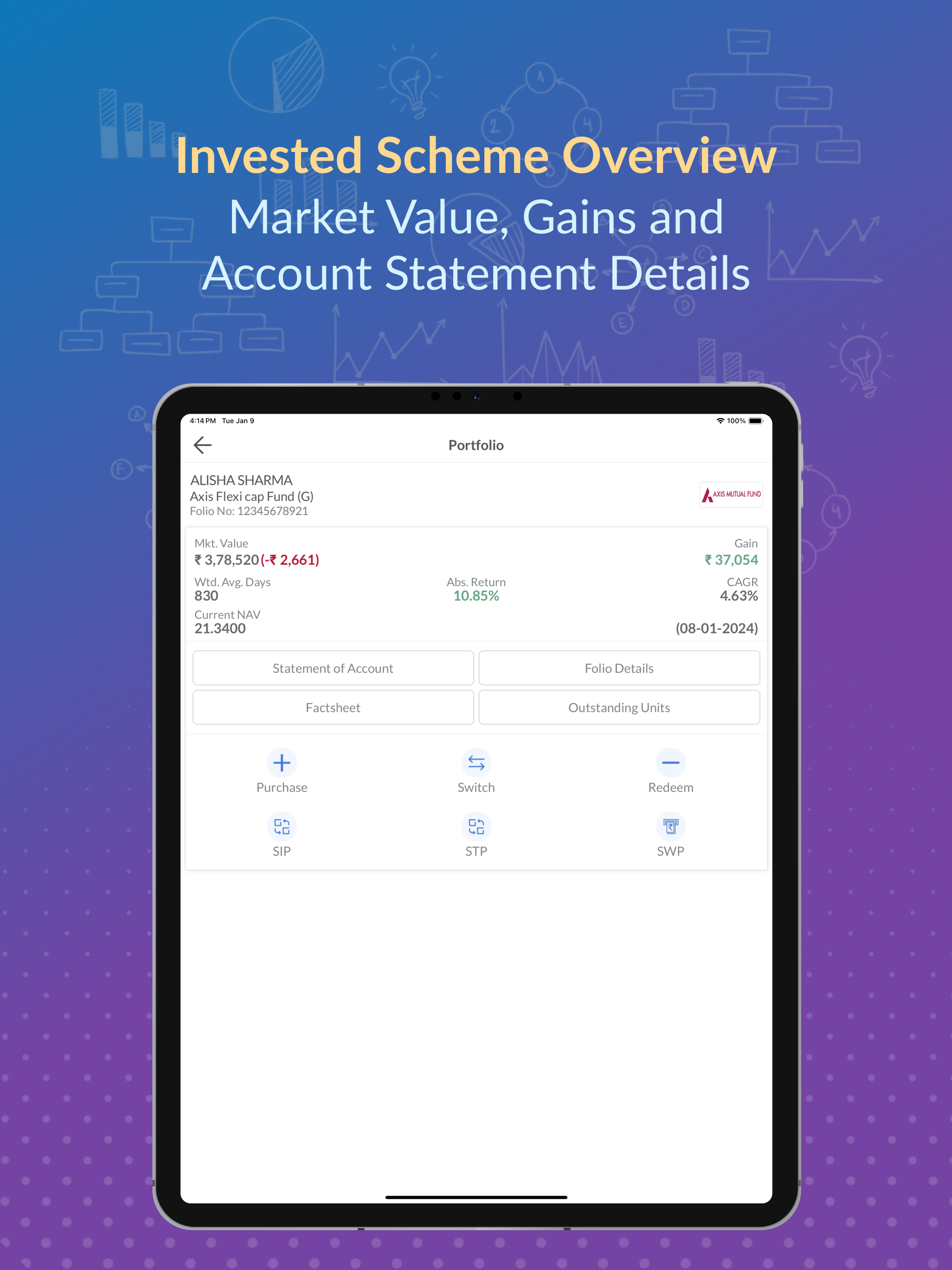 Mint by Investwell