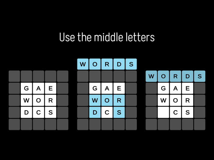 Wordathlon The anagram puzzle