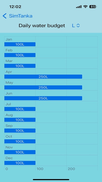 SimTanka screenshot-3