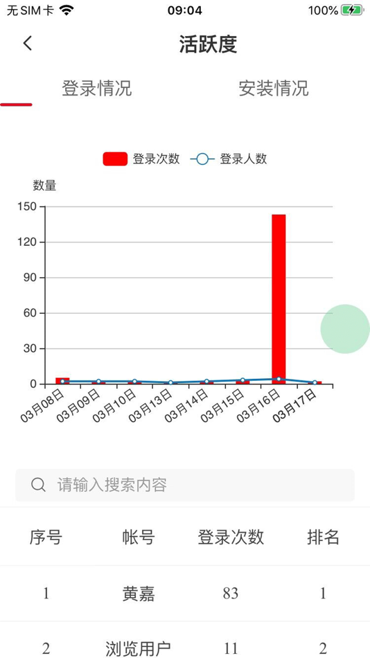 #4. 黑龙江政协平台版 (iOS) 由: 长沙正宇软件开发有限公司