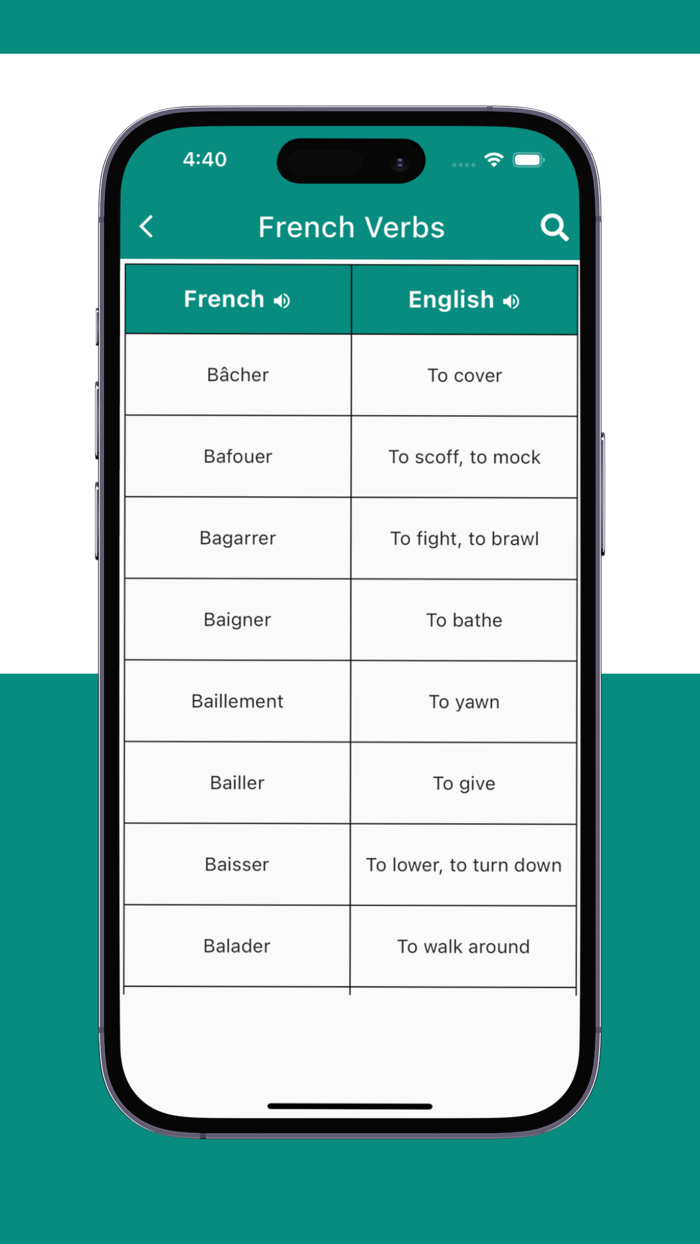 French Verbs App