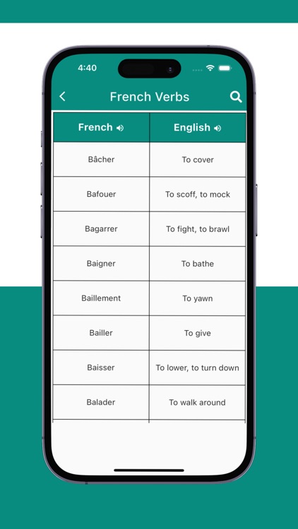 French Verbs App