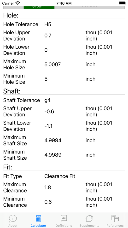 #2. Fit Tolerance ANSI (iOS) 由: Yasar Yucel Yesilbag