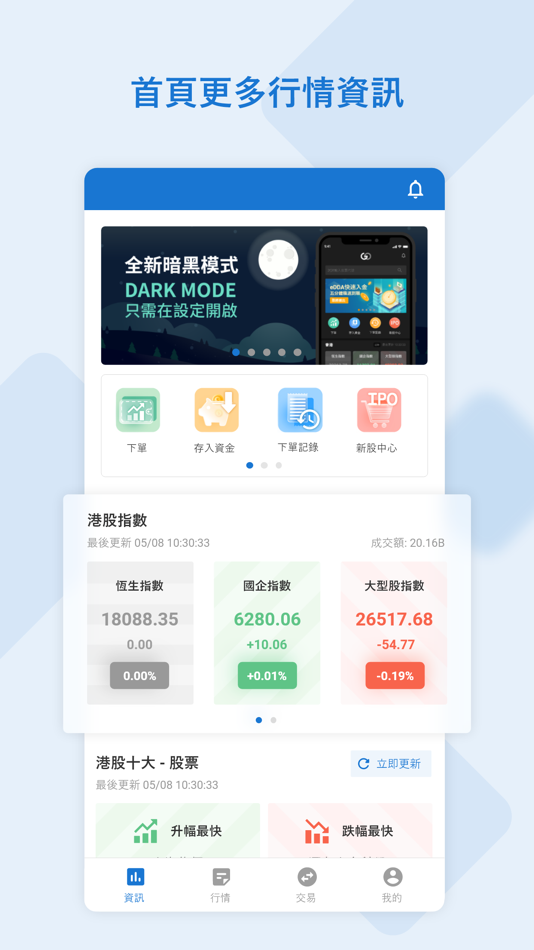 #1. 中富 (iOS) 由: 中富证券