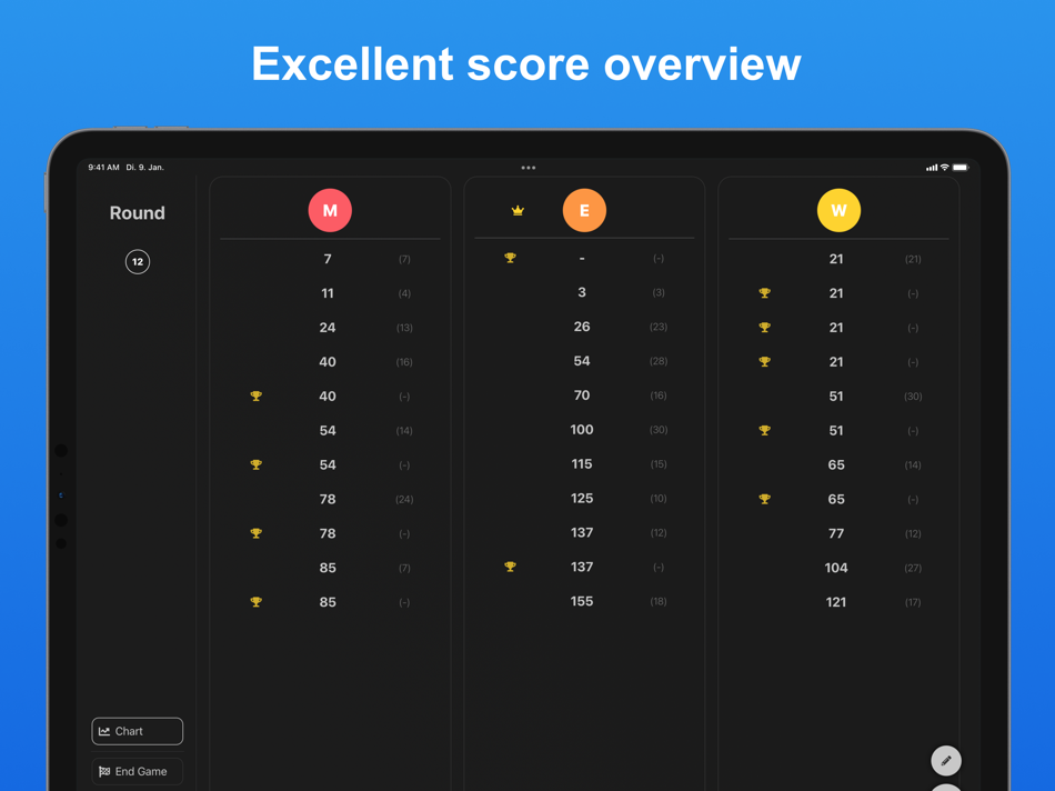 #4. Scoretastic (iOS) By: David Steinacher