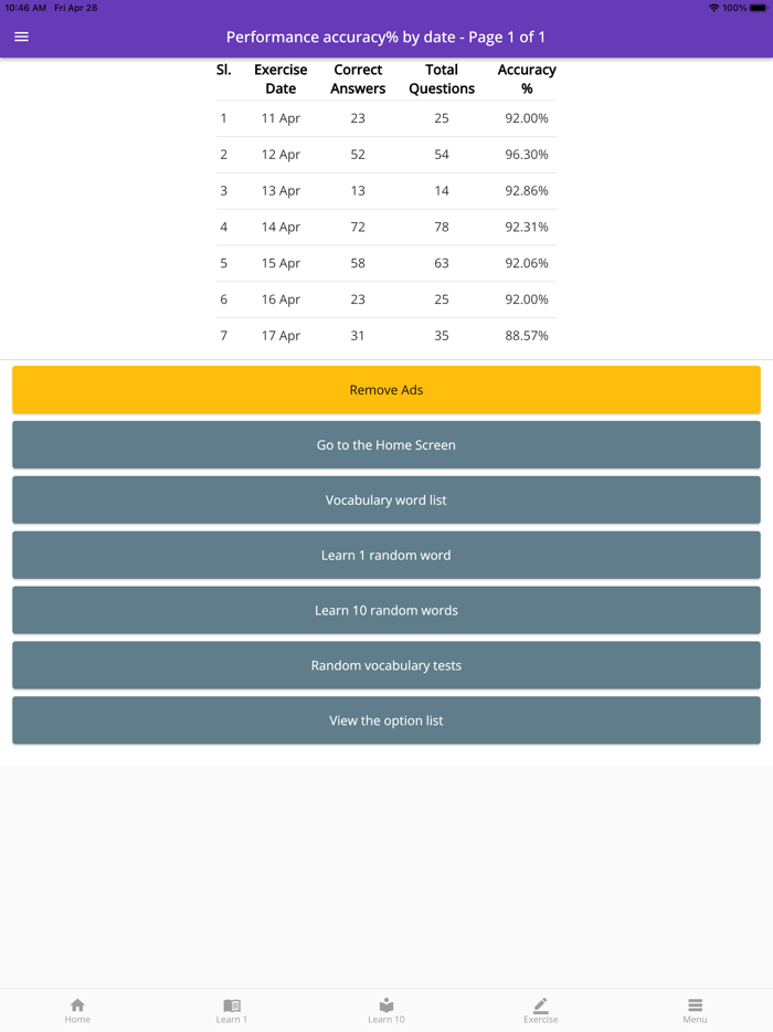 ESE Vocabulary and Practice