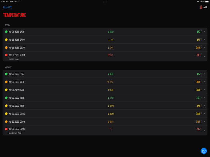 Body Temperature App  and More