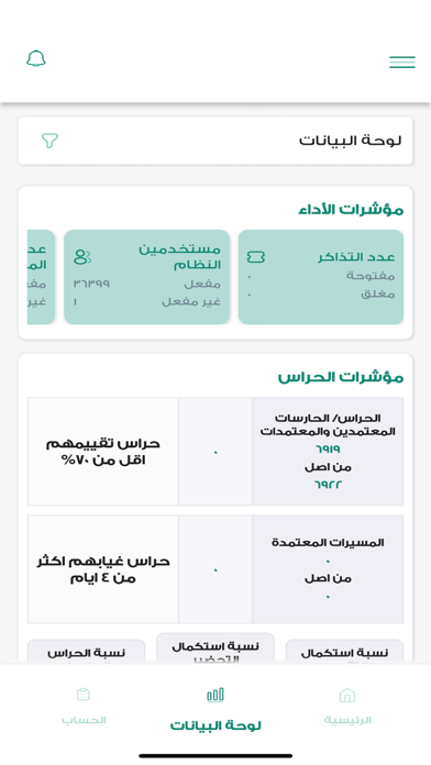نظام الحراسات الأمنية Screenshot