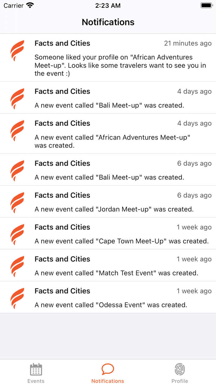 Facts and Cities