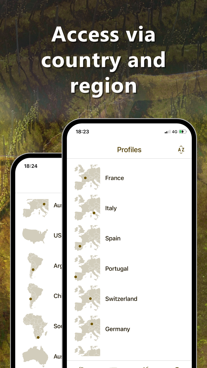 Wine Profiles and Varietals