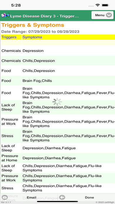Lyme Disease Diary 3 Screenshot