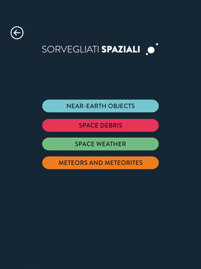 Sorvegliati Spaziali
