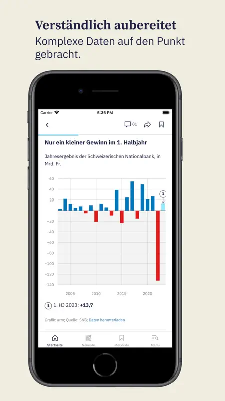 Der Bund Nachrichten screenshot 5 of 6